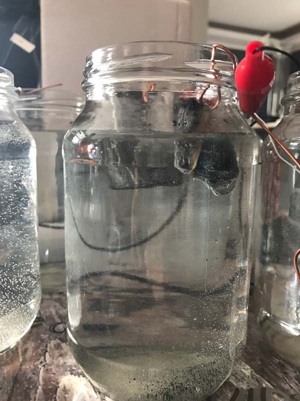 The making of CO2 GANS