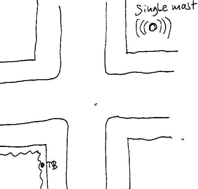 Hand-drawn diagram showing vertical lines and rectangular shapes with labels including "Single mast" and "TB"